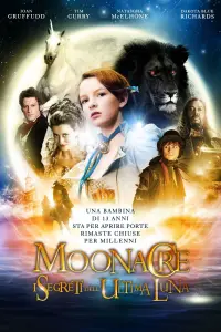 film cover